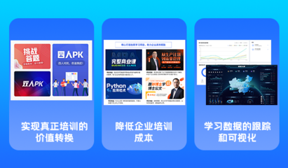 企業教育培訓軟件 賦能組織學習與發展的智能引擎